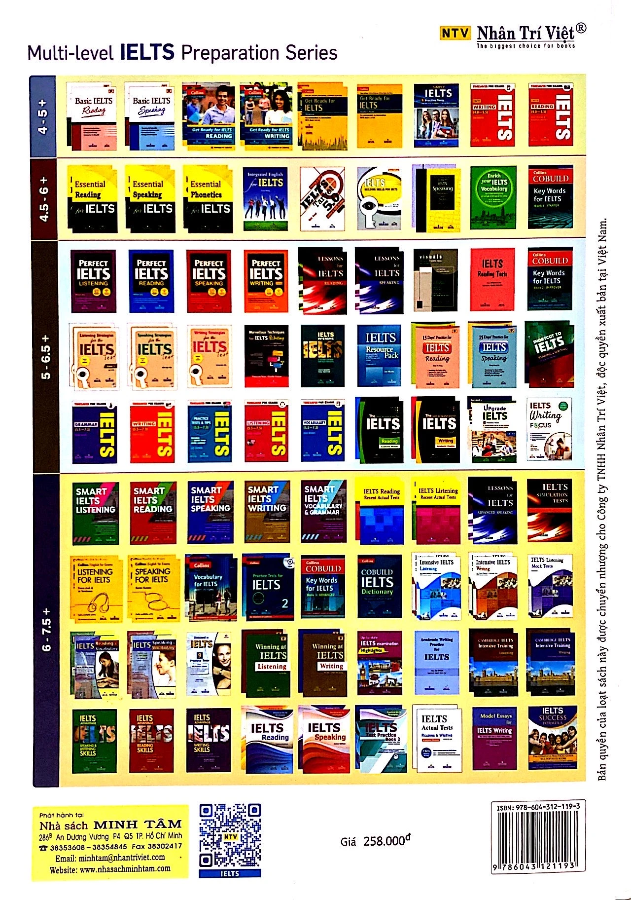 perfect ielts reading