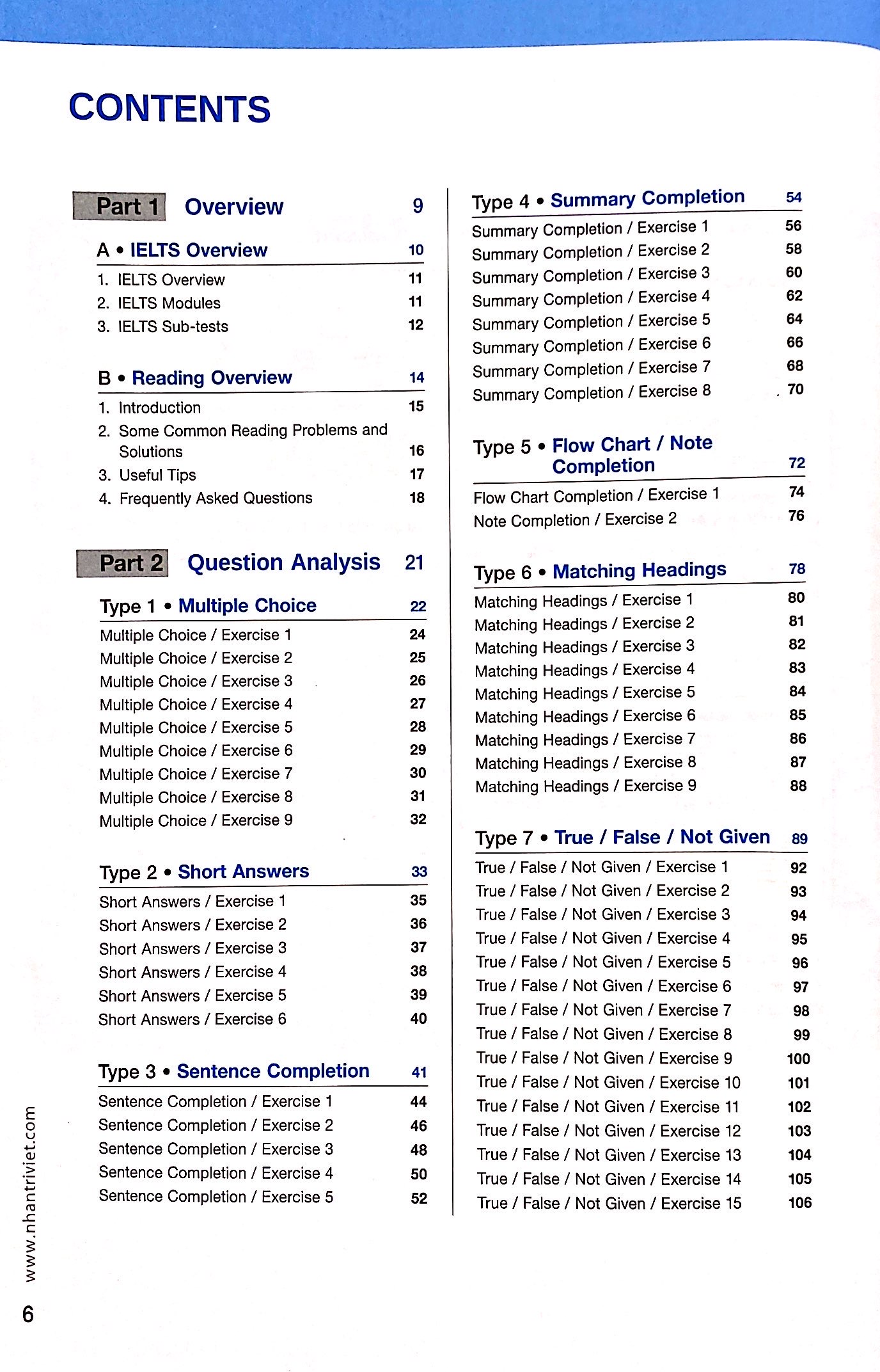 perfect ielts reading