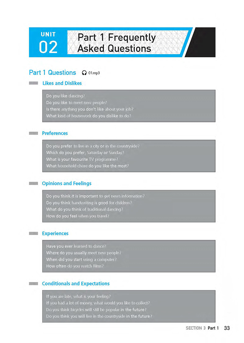 perfect ielts speaking