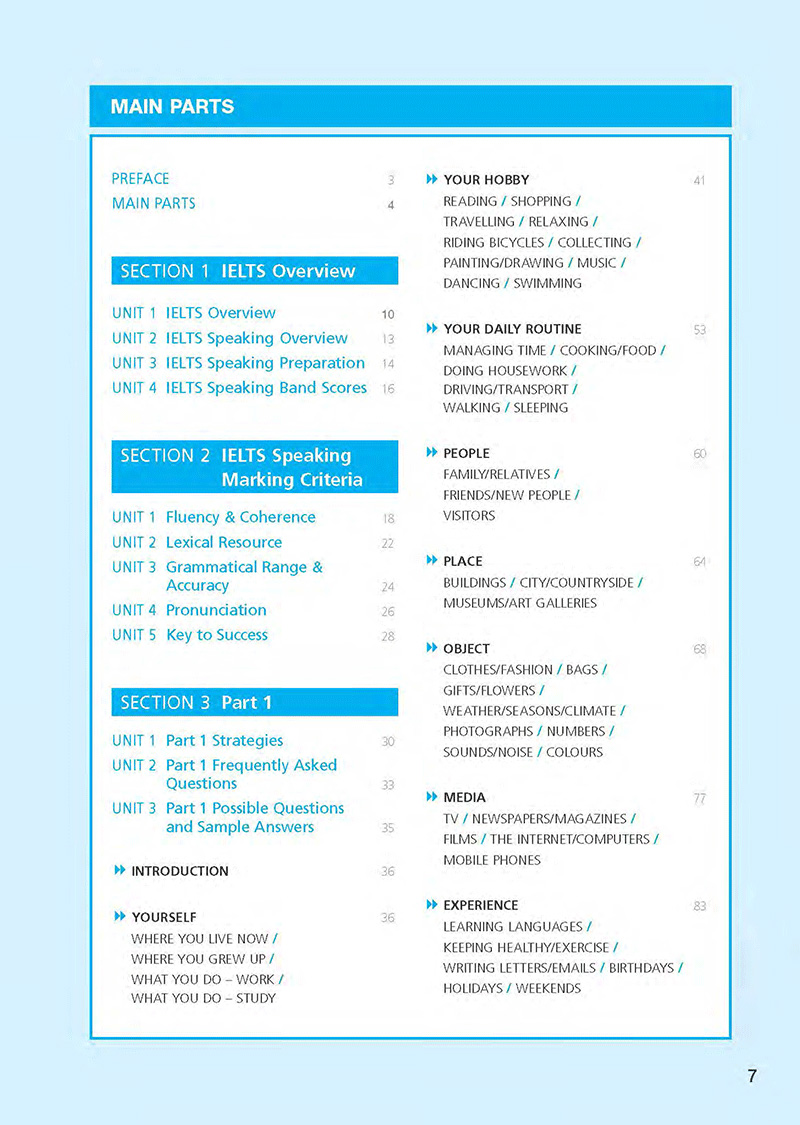 perfect ielts speaking