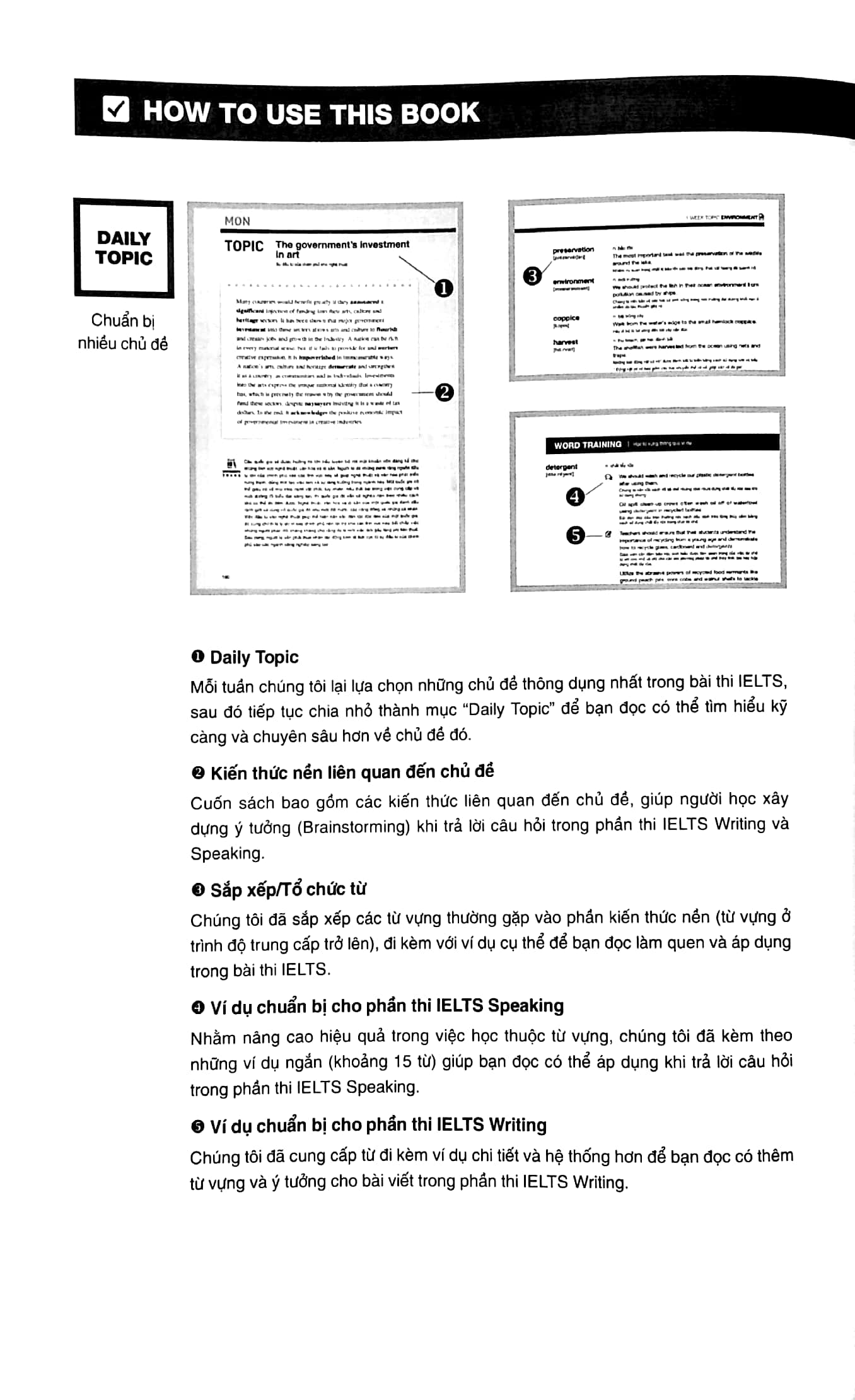 perfect ielts vocabulary - bí kiếp chinh phục 4 kỹ năng trong kỳ thi ielts