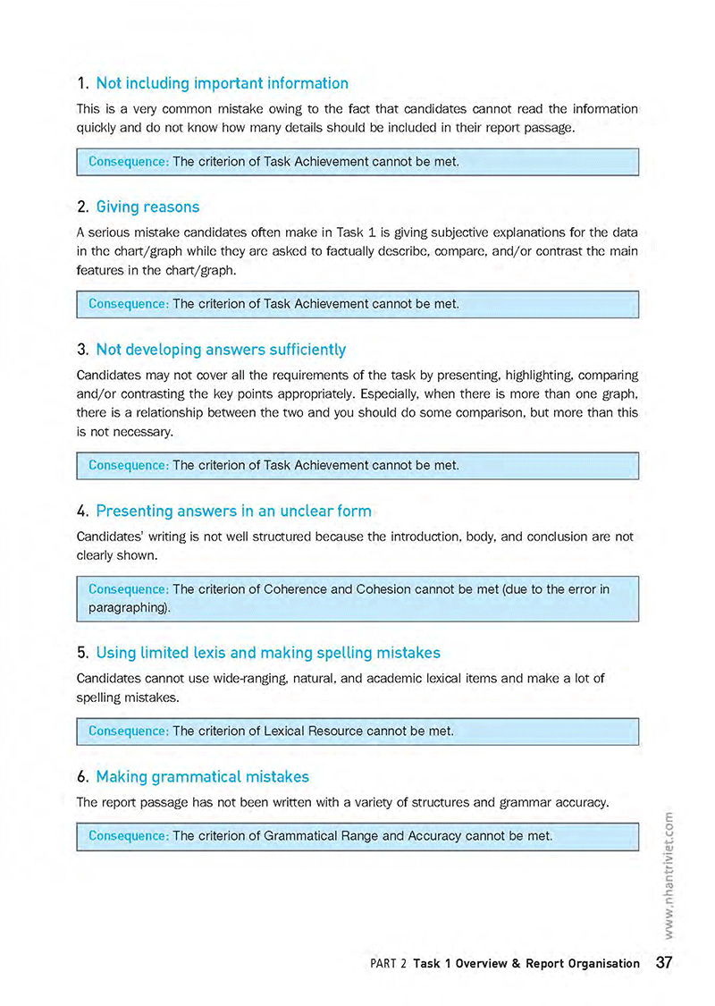 perfect ielts writing