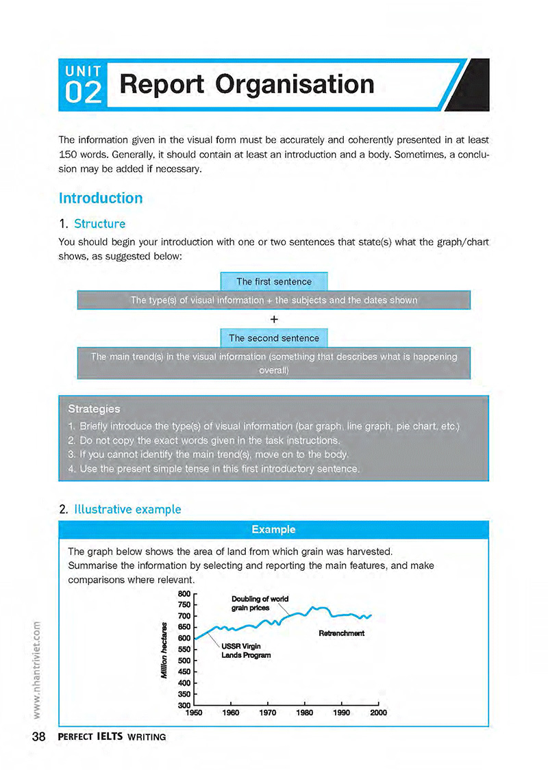 perfect ielts writing