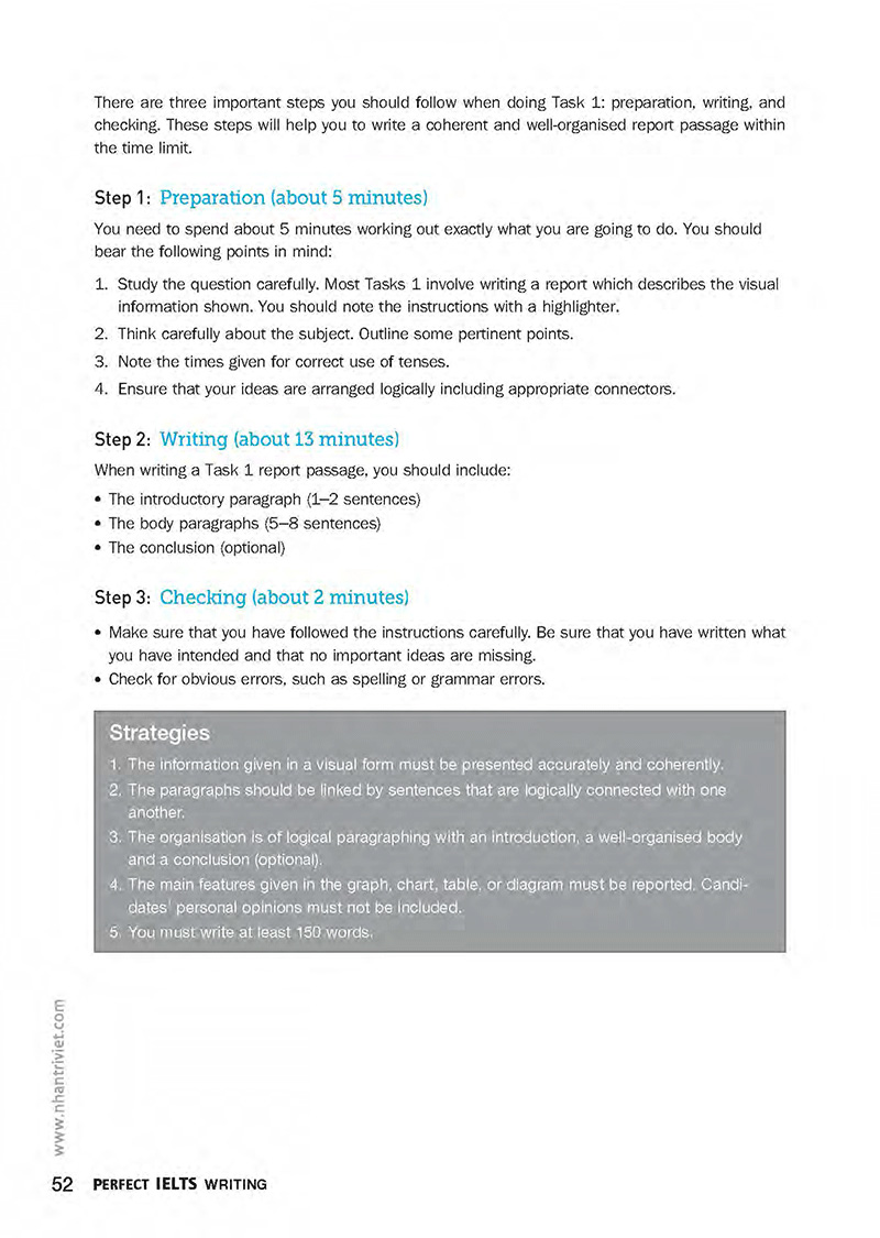 perfect ielts writing