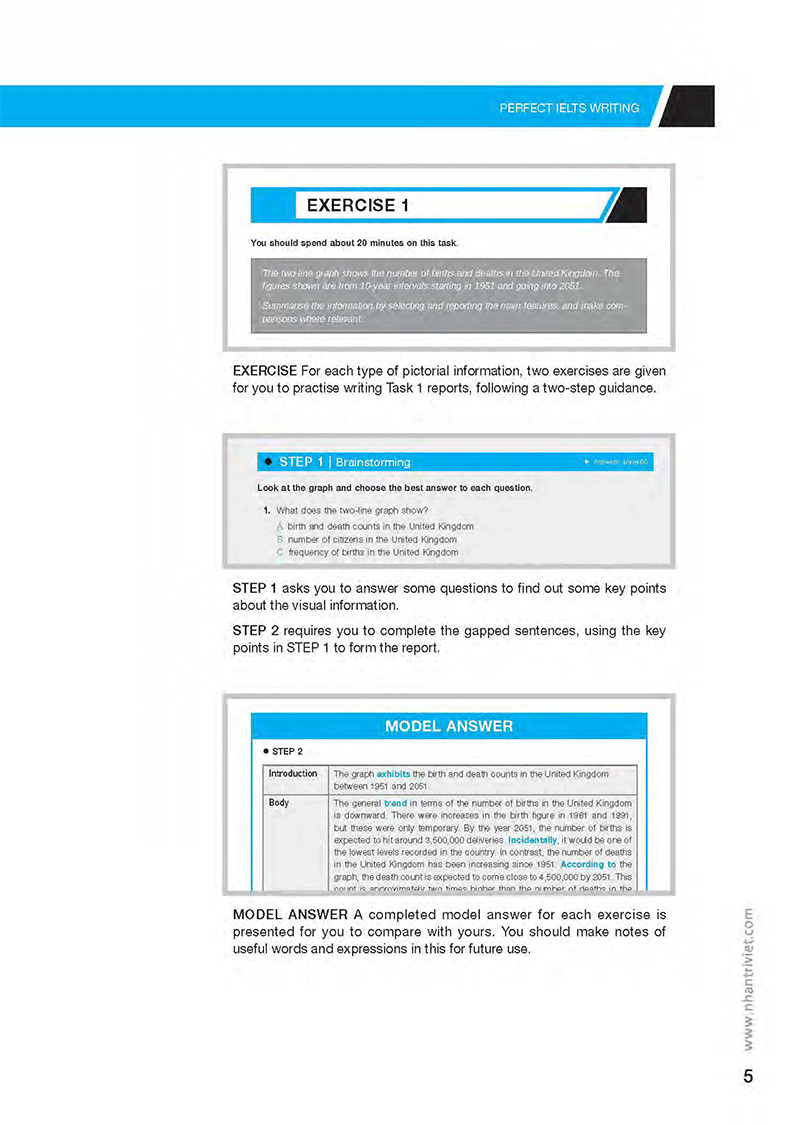 perfect ielts writing
