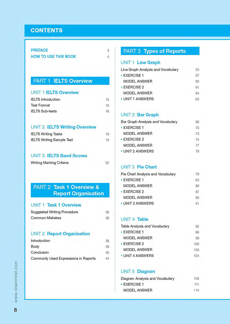 perfect ielts writing