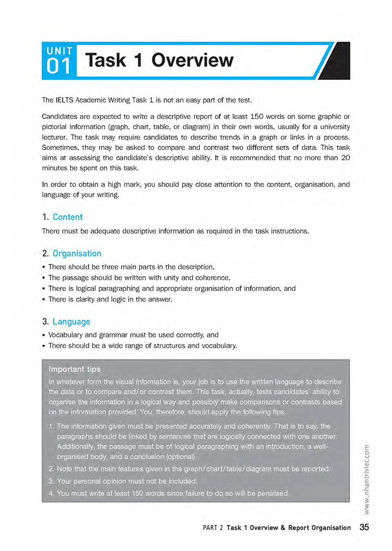 perfect ielts writing