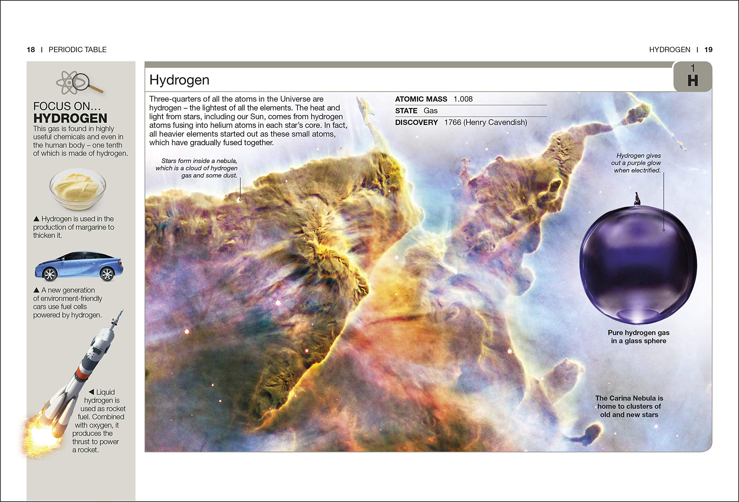 periodic table: facts at your fingertips (pocket eyewitness)