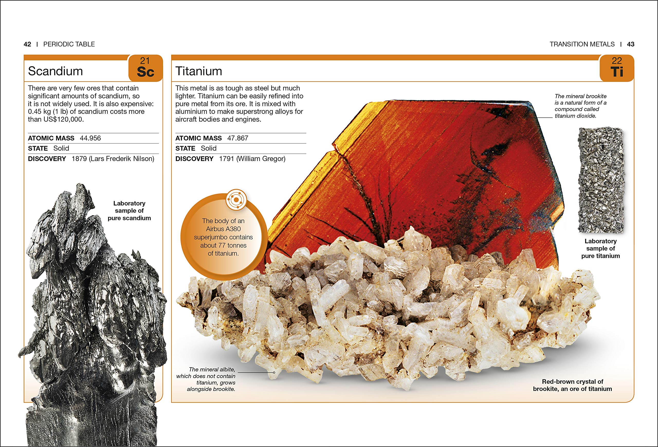 periodic table: facts at your fingertips (pocket eyewitness)