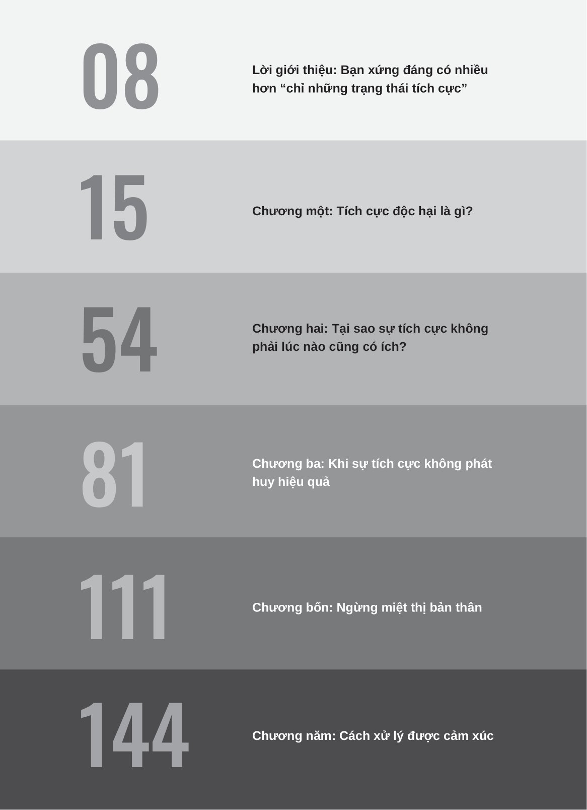 phá bẫy tích cực độc hại - trung thực với cảm xúc trong một thế giới ám ảnh với hạnh phúc