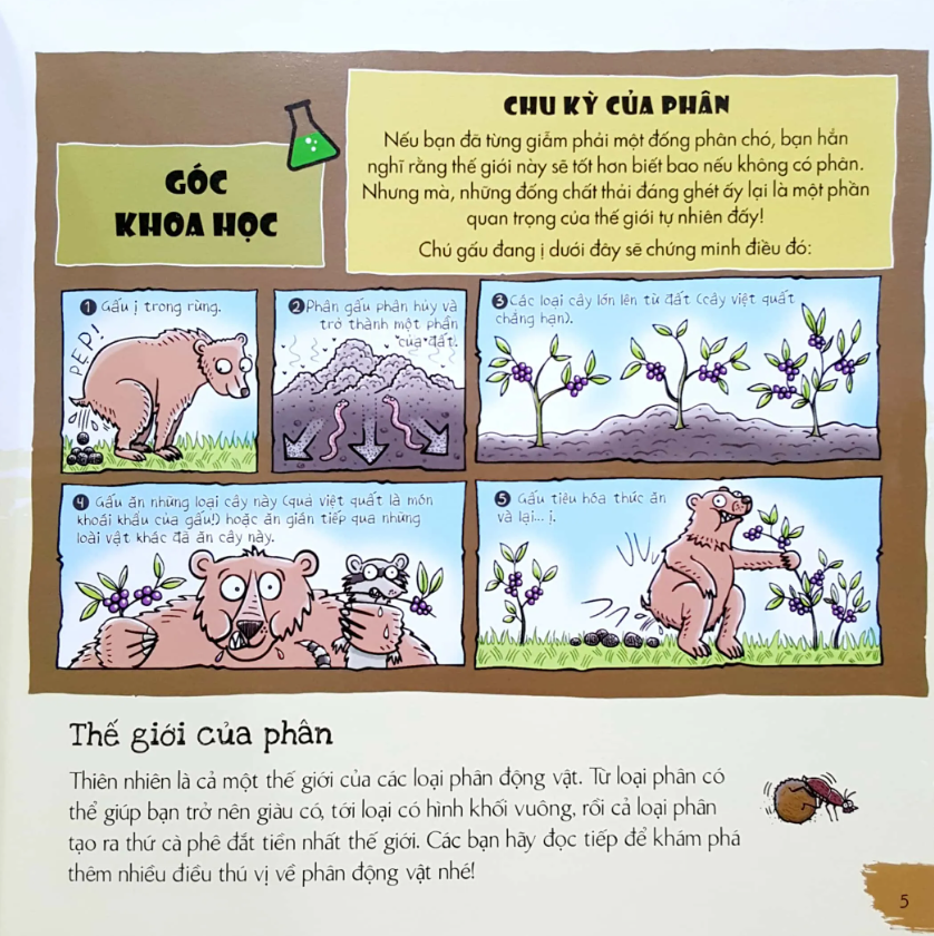 phân của muôn loài