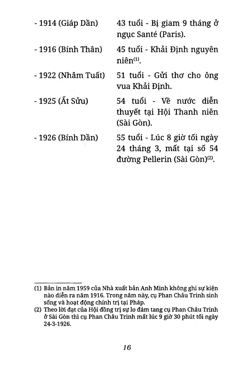 phan tây hồ tiên sinh lịch sử