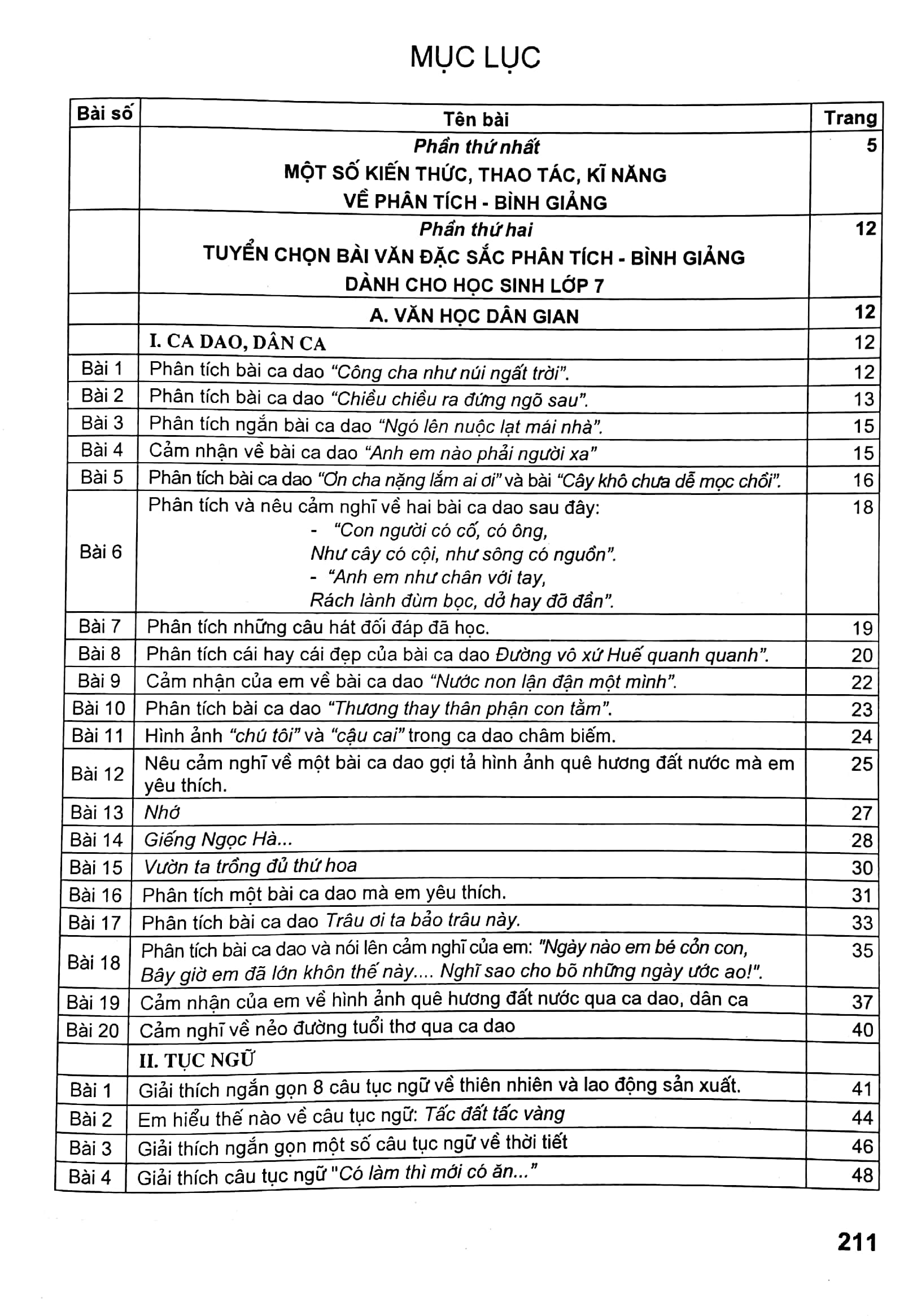phân tích bình giảng thơ văn - dành cho học sinh lớp 7