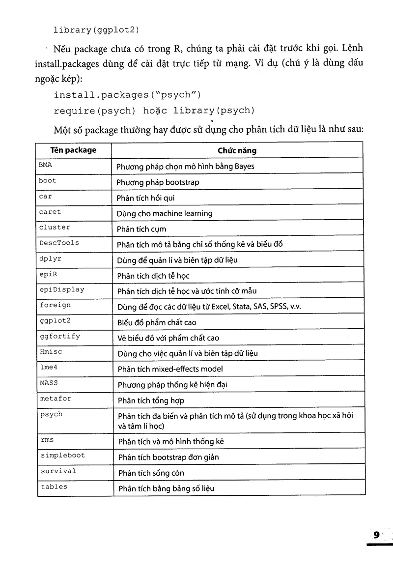 phân tích dữ liệu với r - hỏi và đáp (tái bản 2022)