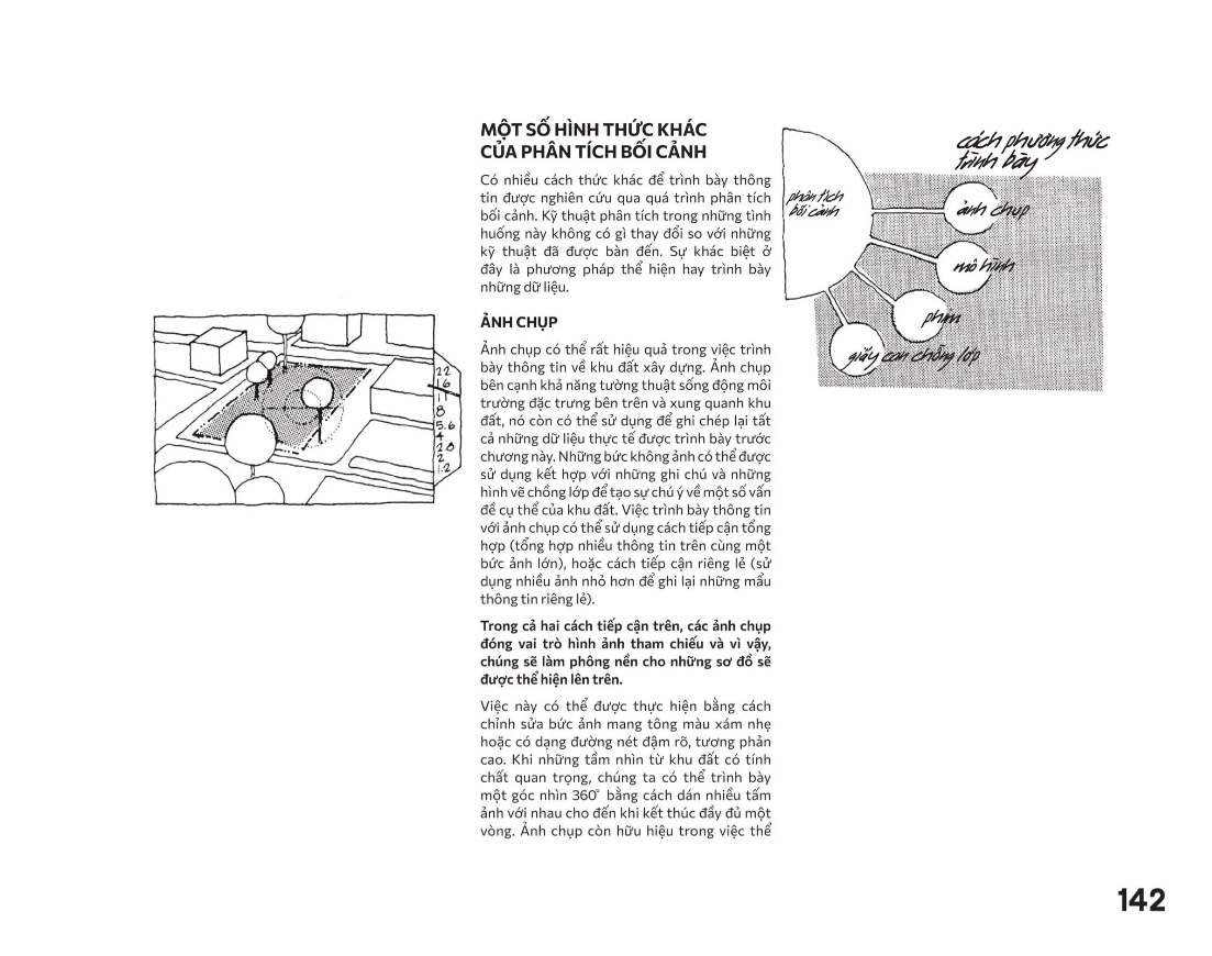 phân tích khu đất - lập sơ đồ thông tin cho công việc thiết kế kiến trúc