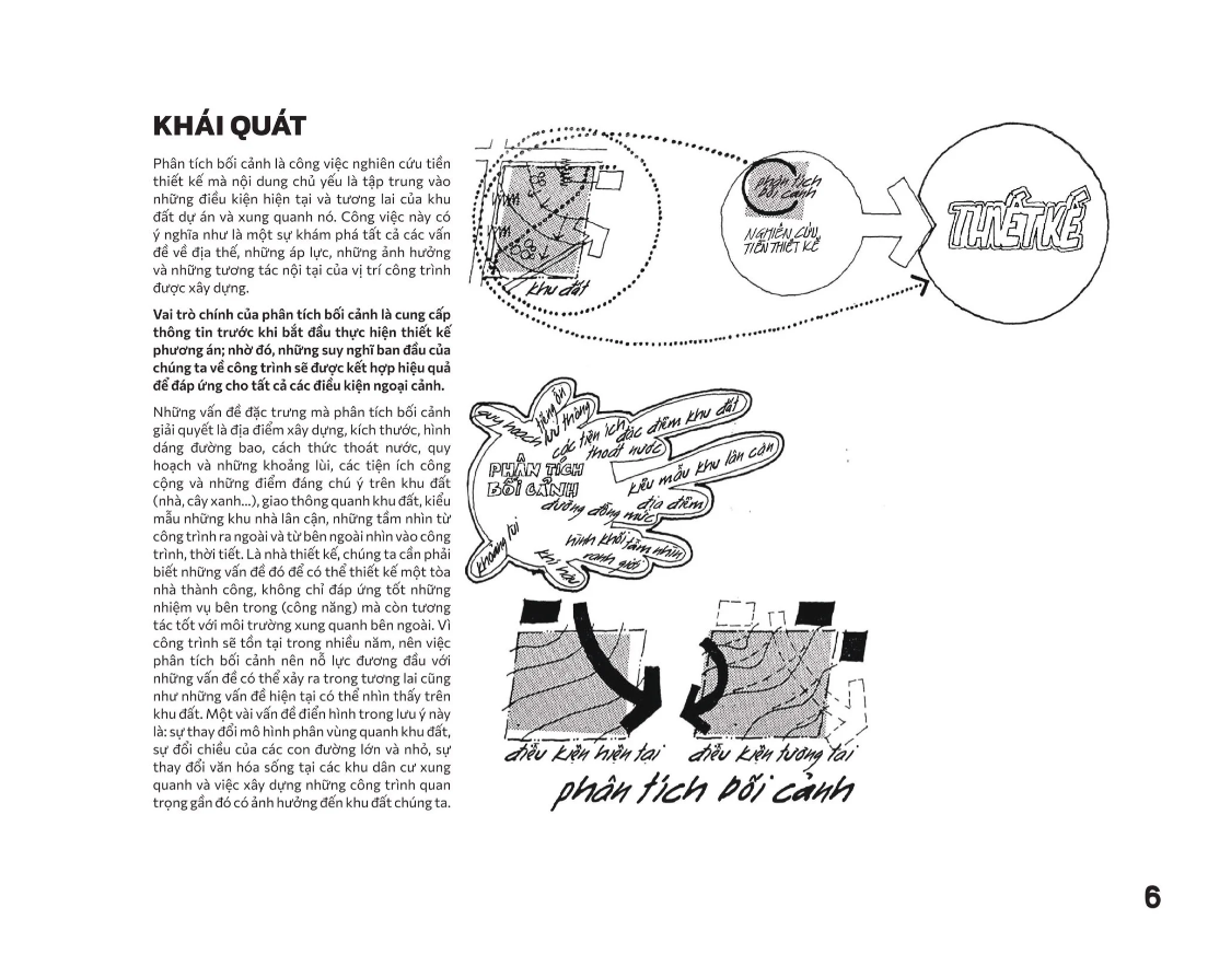 phân tích khu đất - lập sơ đồ thông tin cho công việc thiết kế kiến trúc