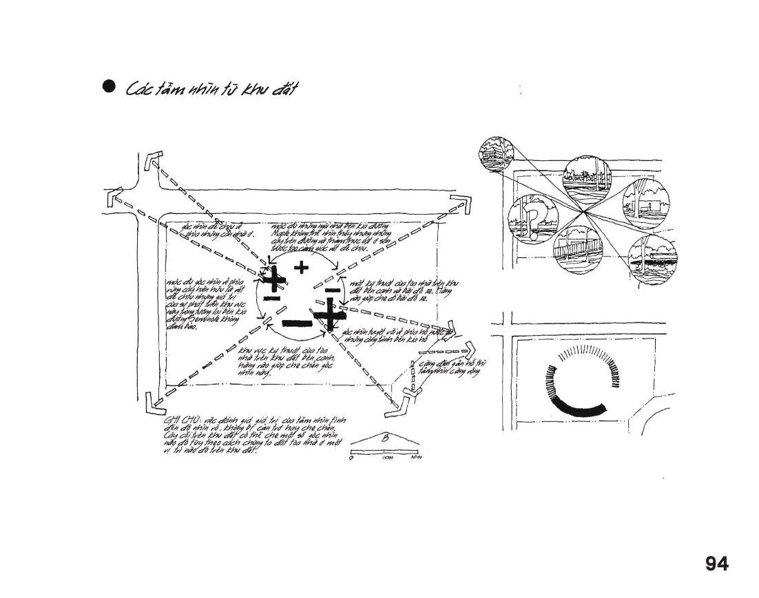 phân tích khu đất - lập sơ đồ thông tin cho công việc thiết kế kiến trúc