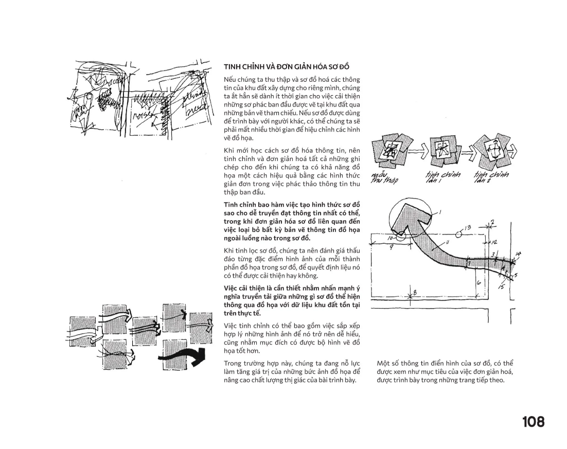 phân tích khu đất - lập sơ đồ thông tin cho công việc thiết kế kiến trúc
