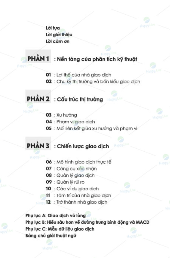 phân tích kỹ thuật: sự kết hợp giữa khoa học và nghệ thuật trong đầu tư chứng khoán - the art and science of technical analysis