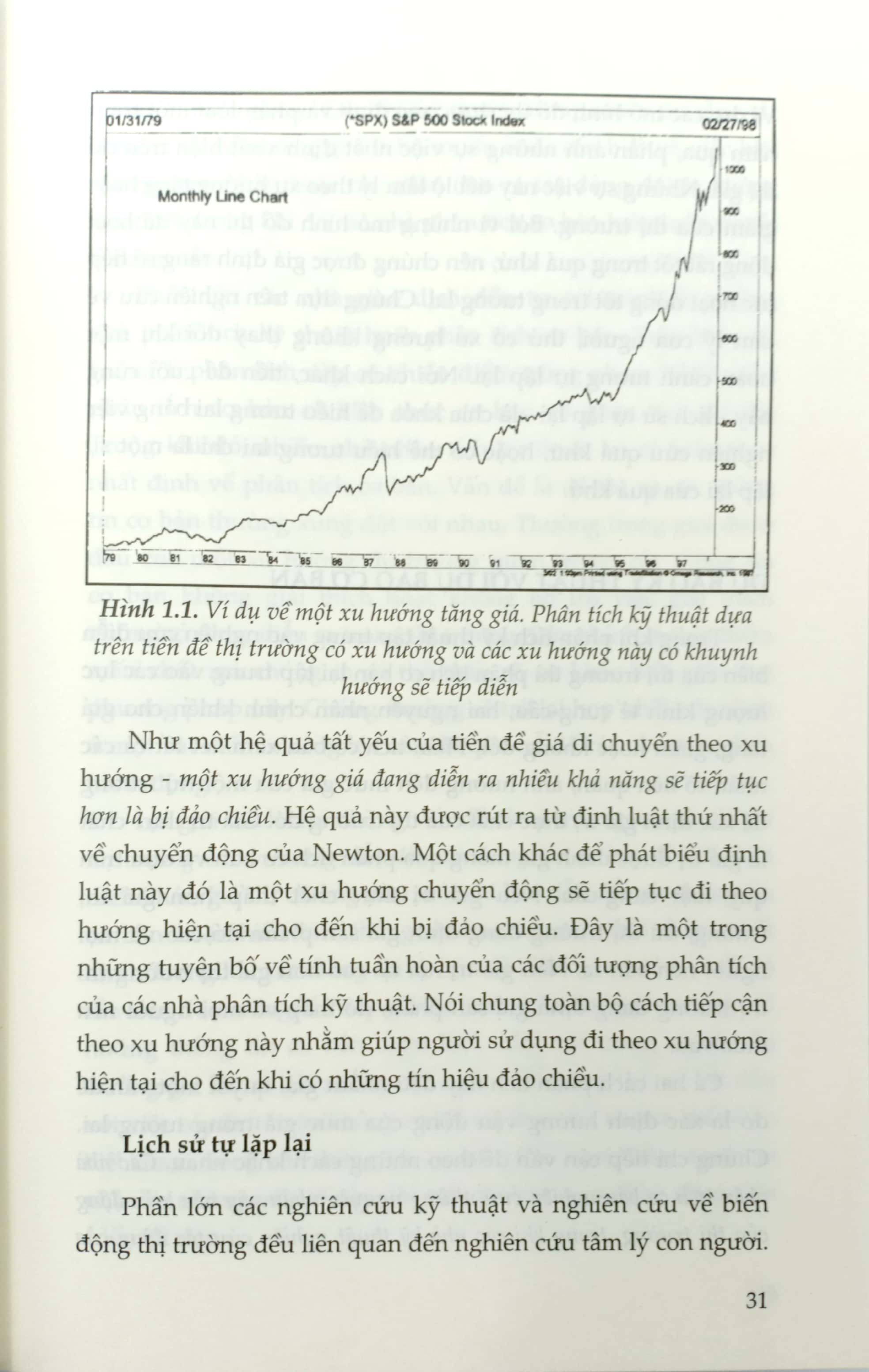 phân tích kỹ thuật trong thị trường tài chính