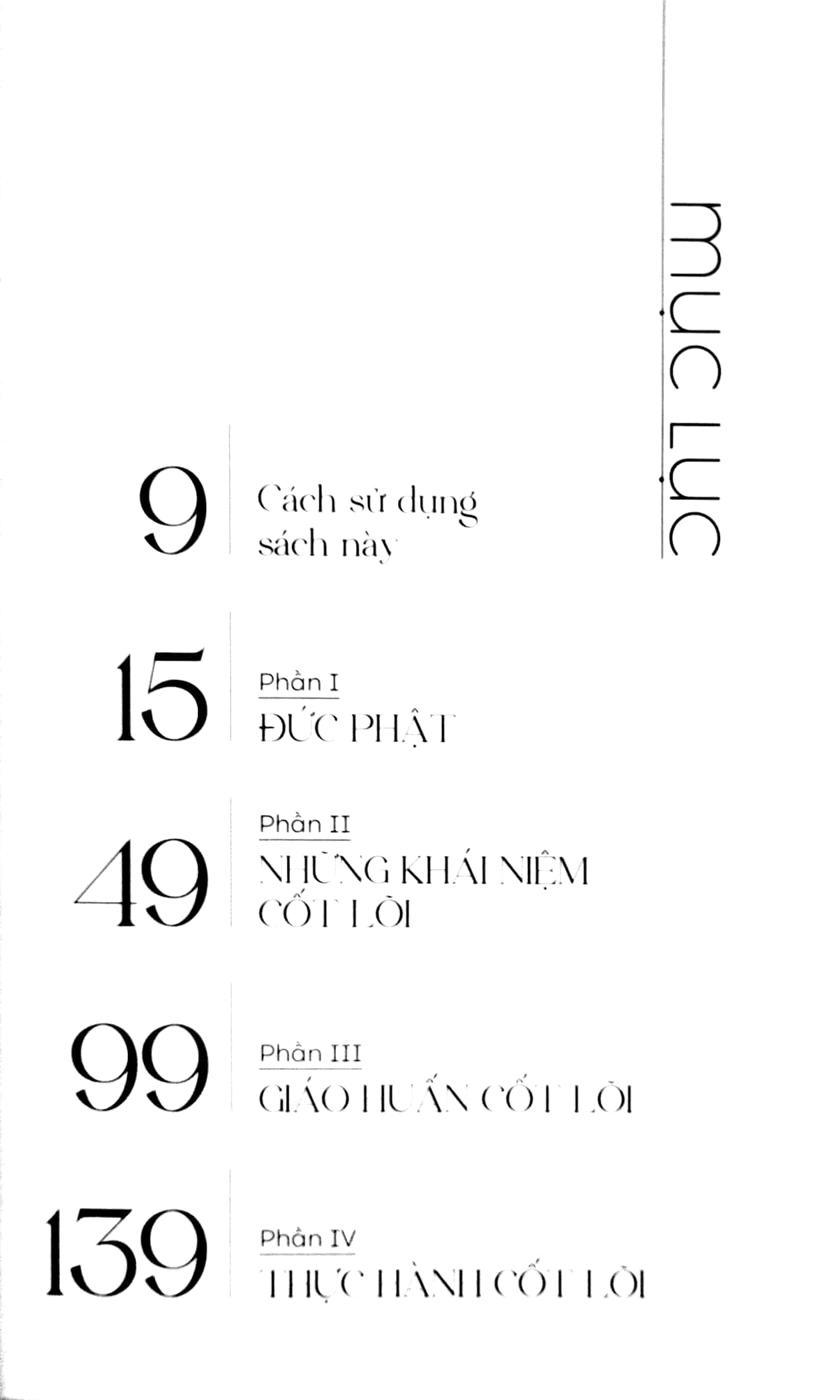 phật giáo dễ hiểu