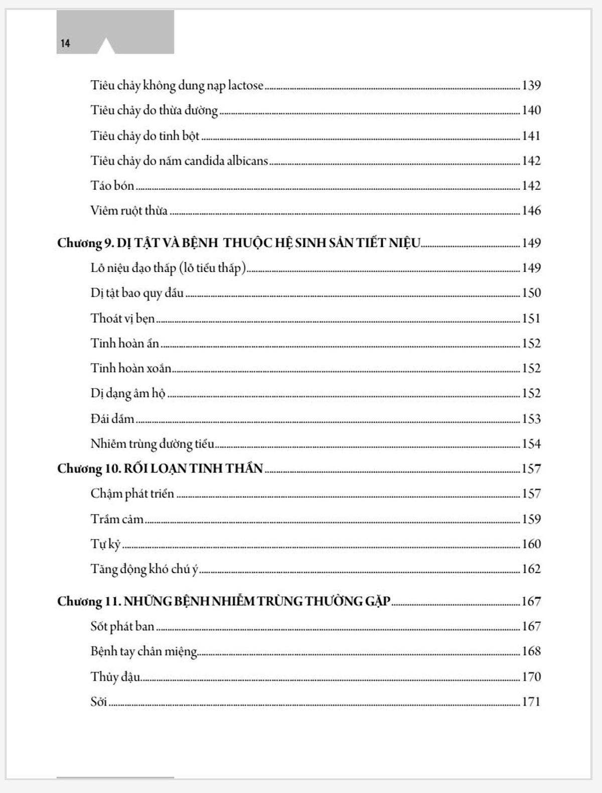 Phat Hien Tre Benh Va Cham Soc Phu Hop