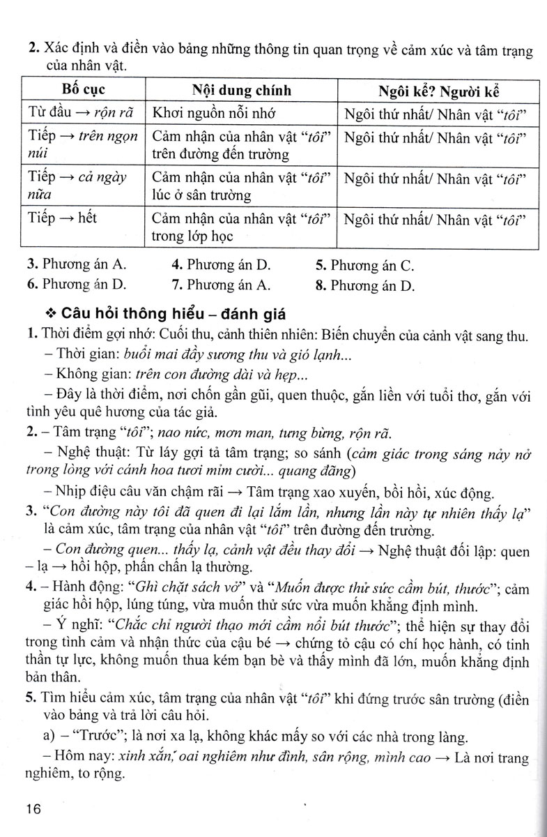 phát triển kĩ năng đọc-hiểu và viết văn bản ngữ văn 8 (bám sát sgk cánh diều)