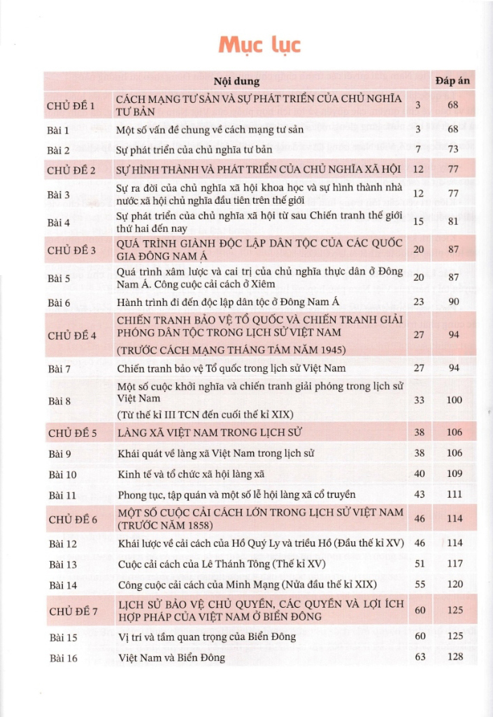 phát triển năng lực lịch sử 11