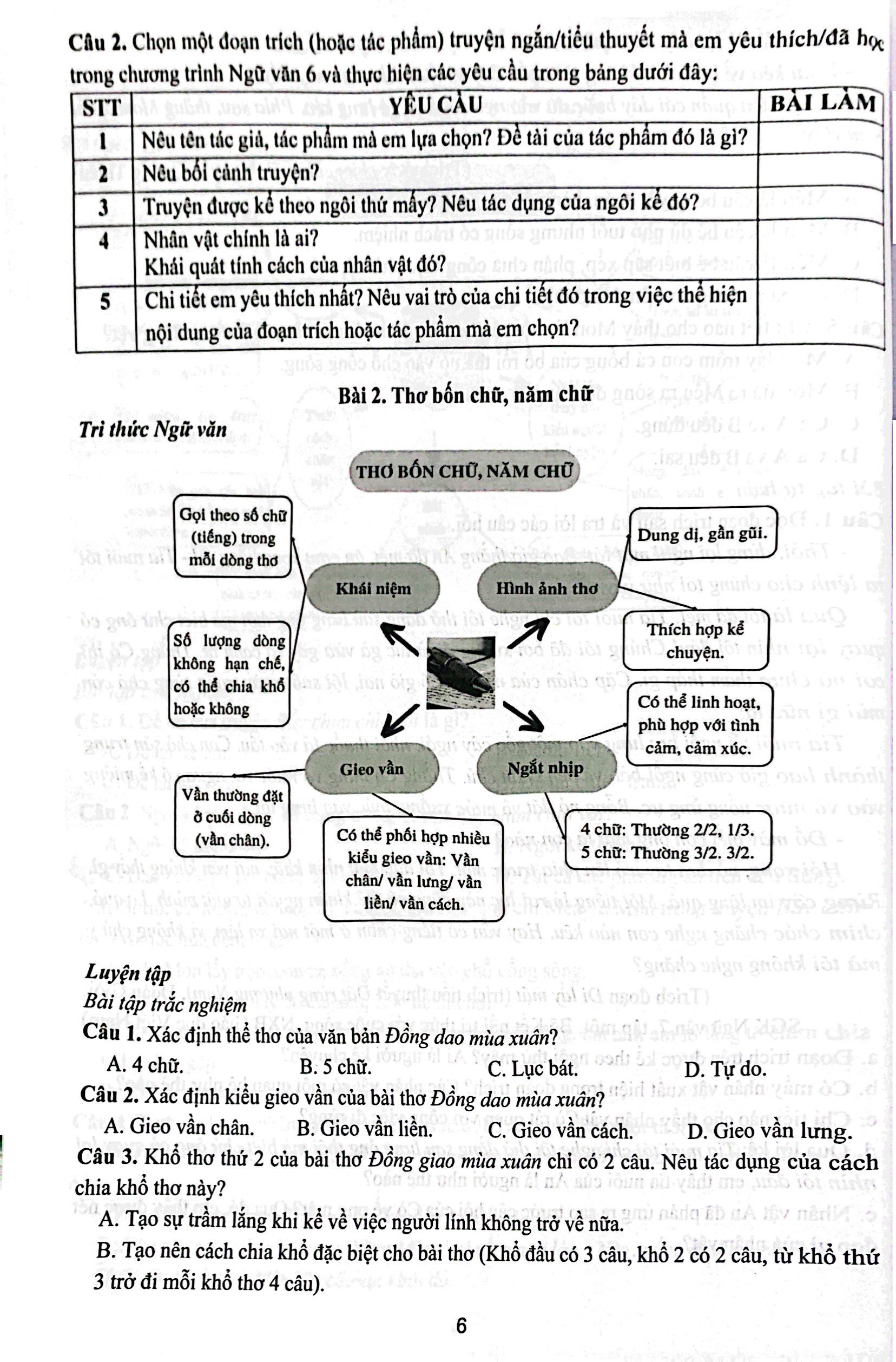 phát triển năng lực môn ngữ văn lớp 7