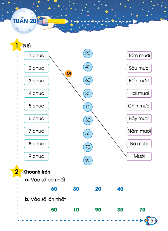 phát triển năng lực toán 1 - tập 2