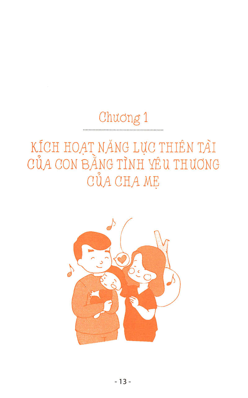 phát triển năng lực trí tuệ cho con theo phương pháp shichida