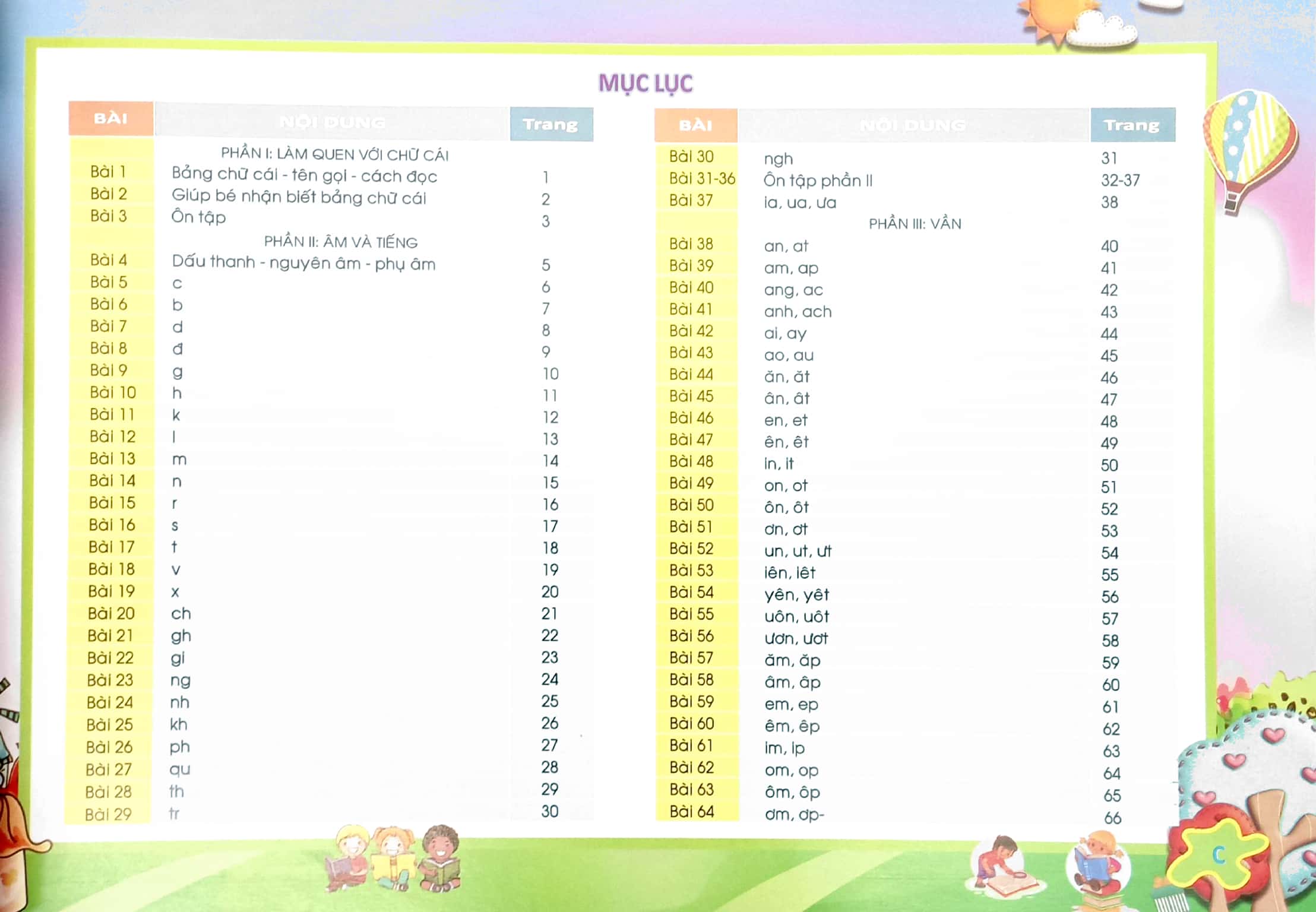 phát triển năng lực tư duy - ngôn ngữ - tập đánh vần tiếng việt (4-6 tuổi) (tái bản 2024)