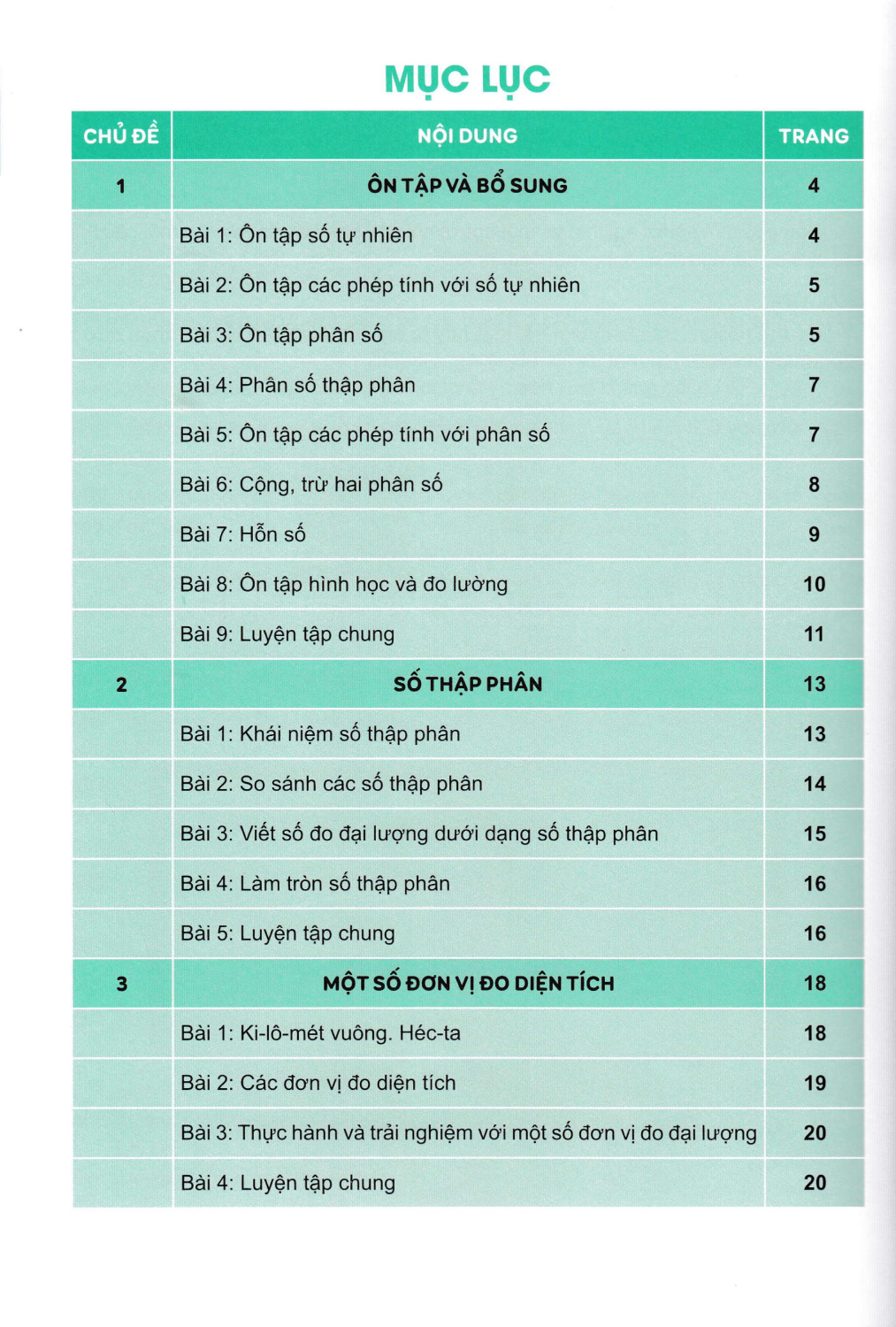 phát triển năng lực tự học toán 5