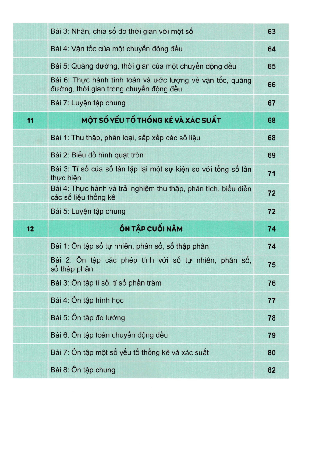 phát triển năng lực tự học toán 5