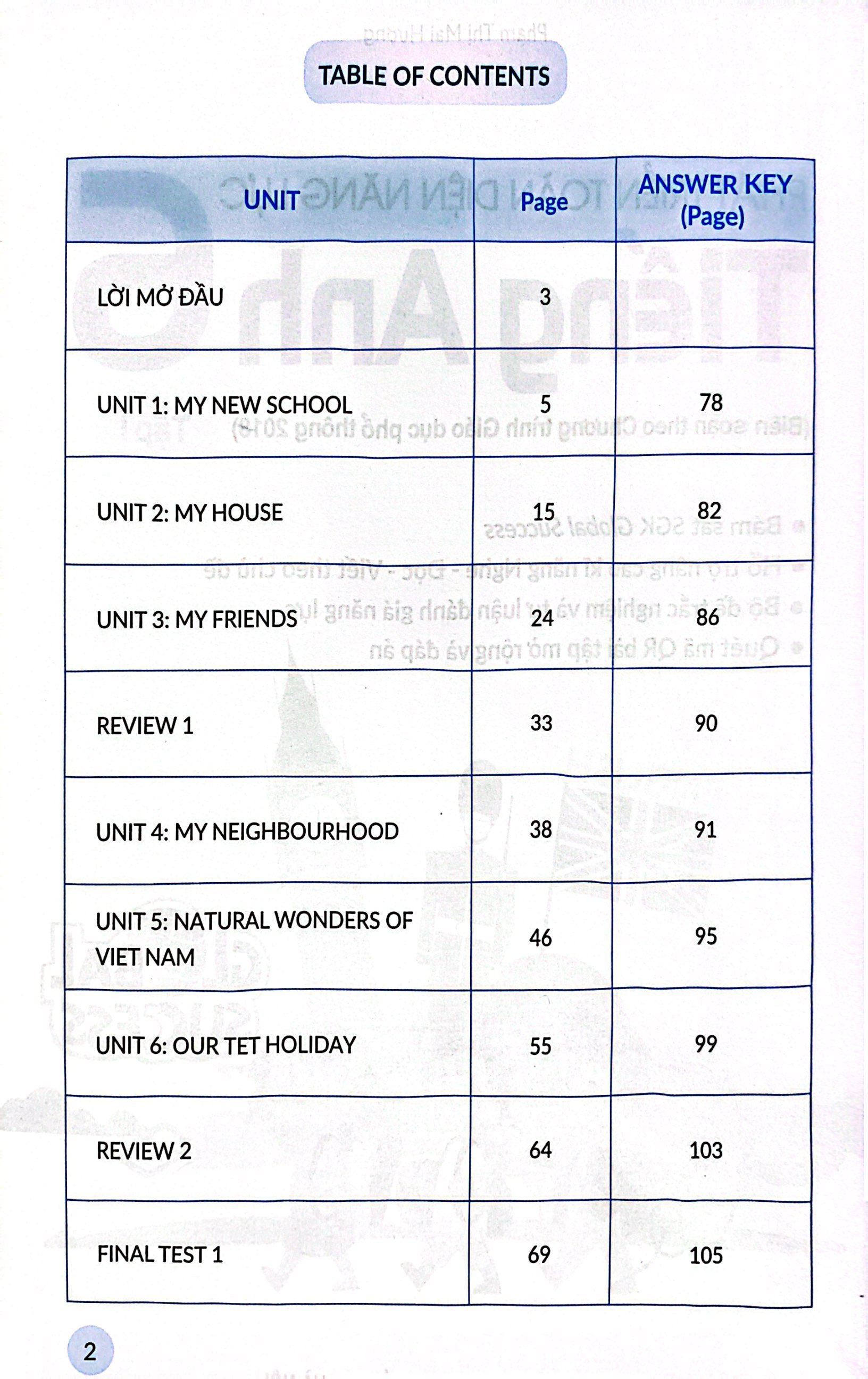 phát triển toán diện năng lực tiếng anh 6 - tập 1 (theo chương trình giáo dục phổ thông 2018)