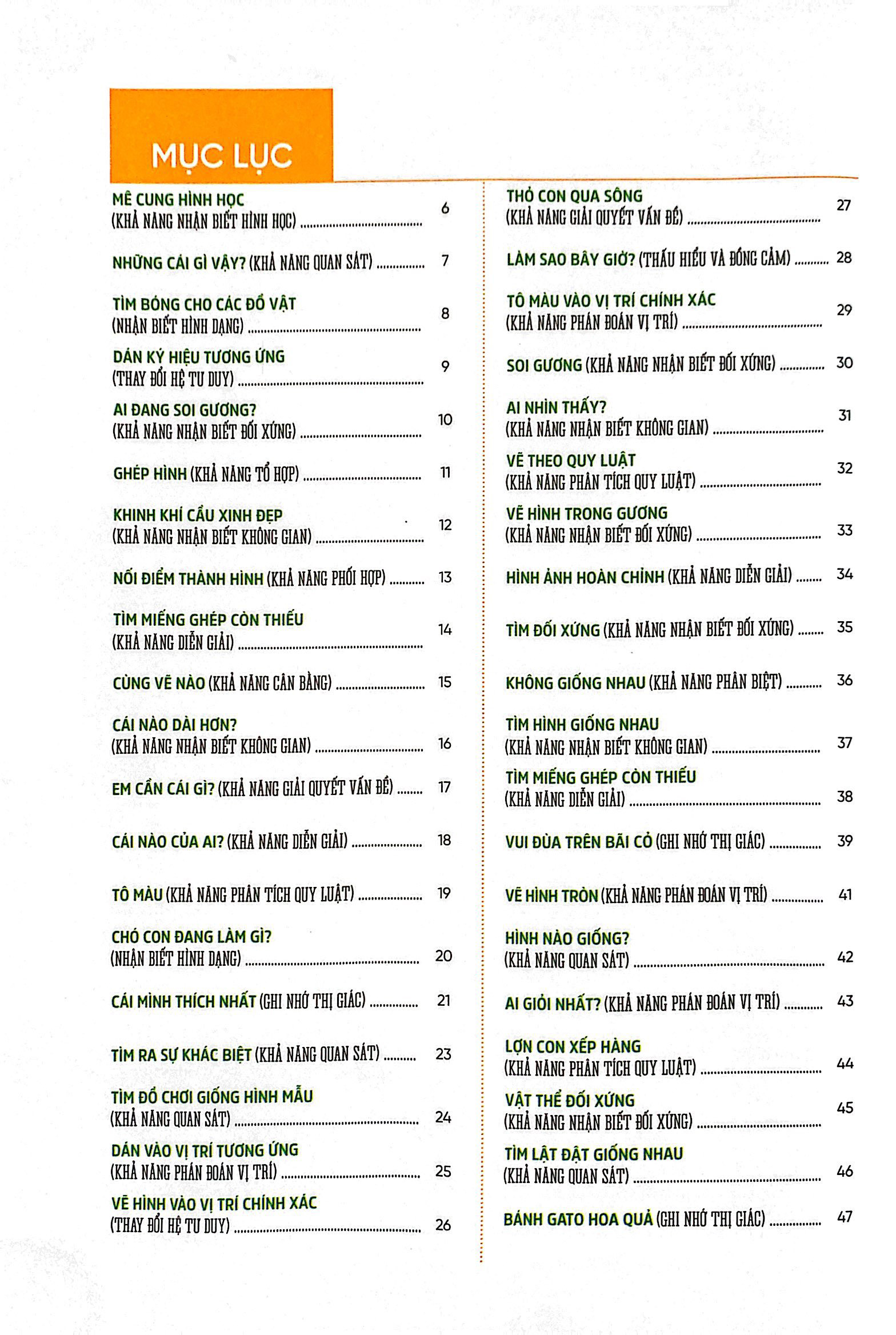 phát triển tư duy não phải