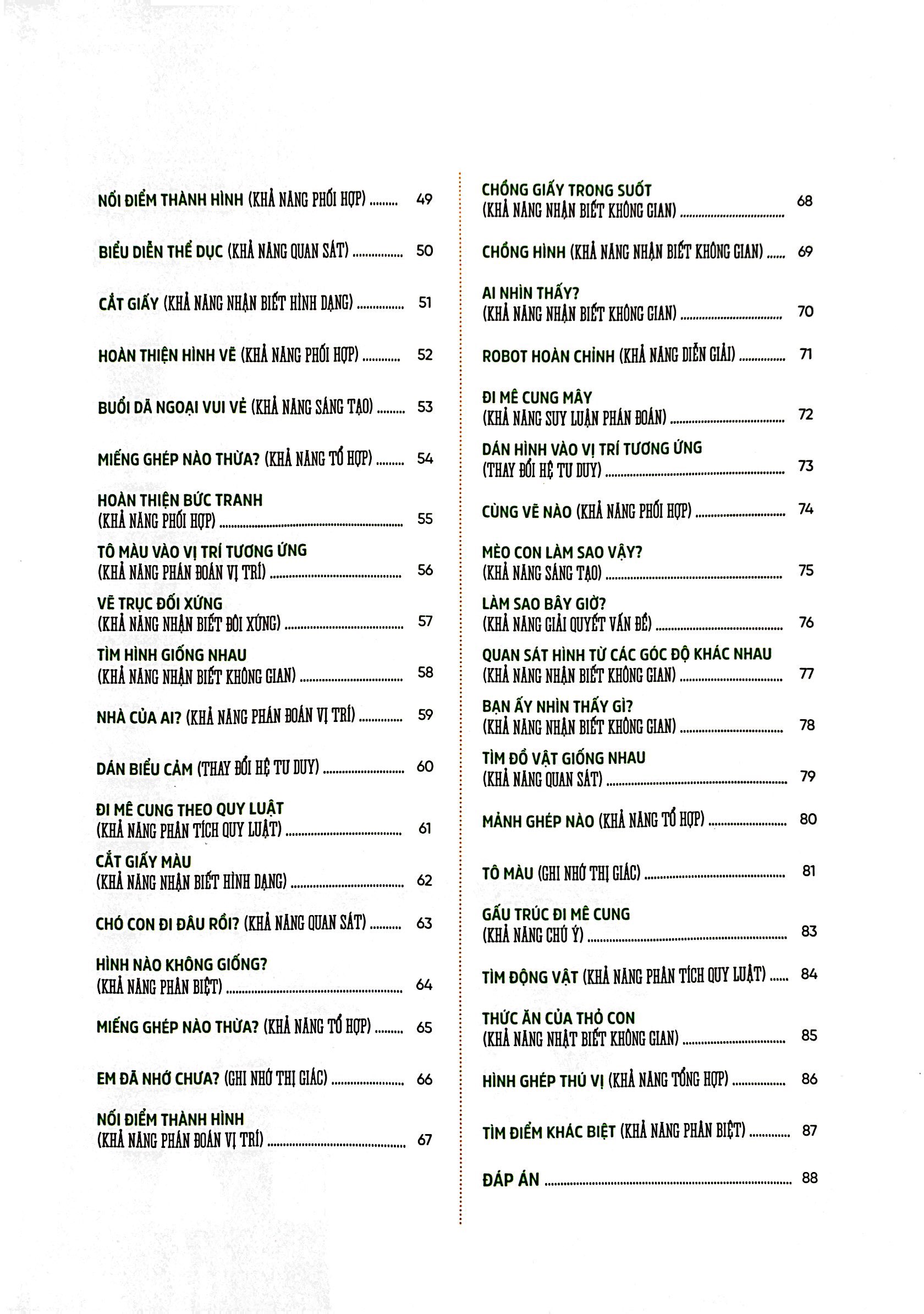 phát triển tư duy não phải