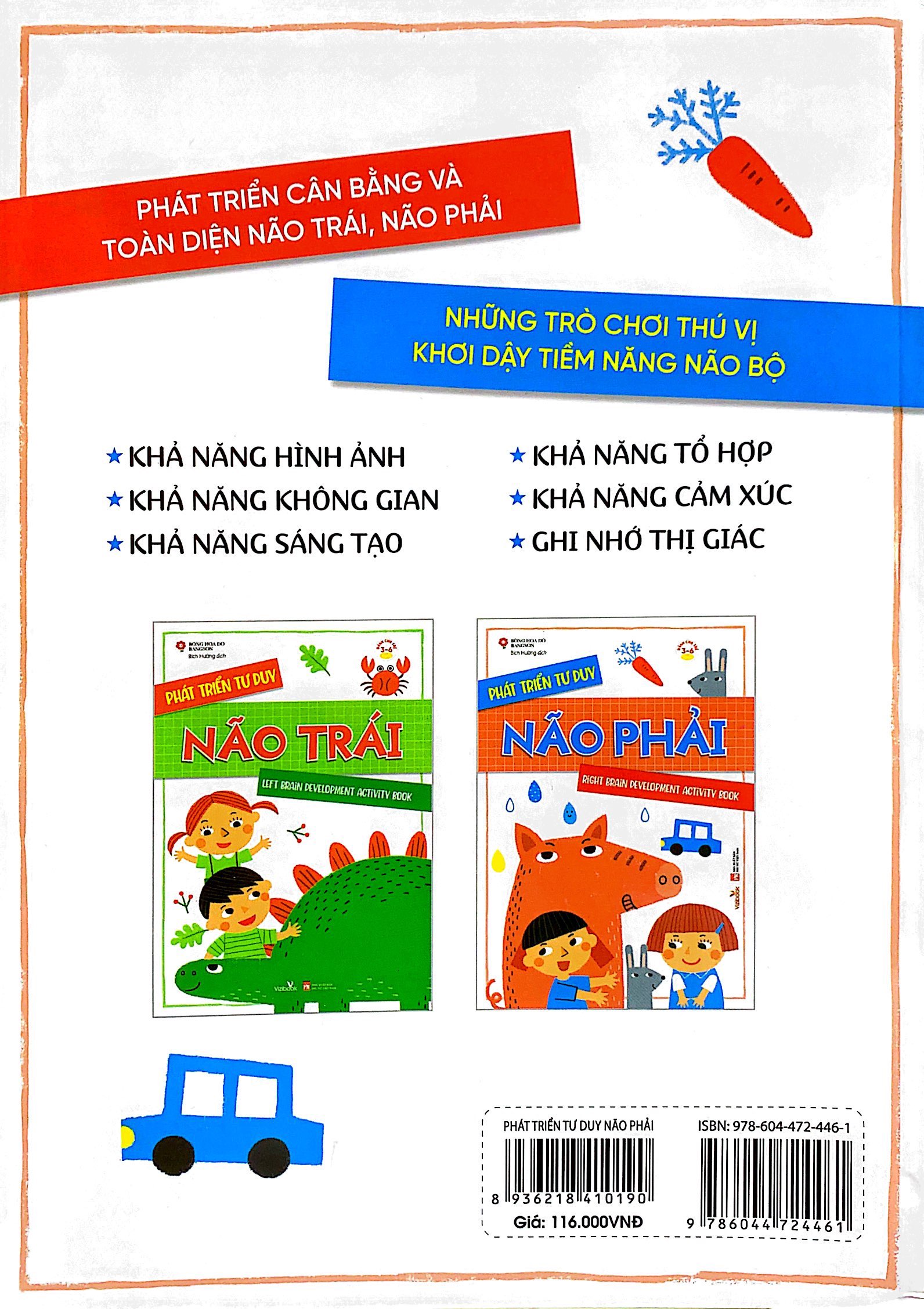 phát triển tư duy não phải