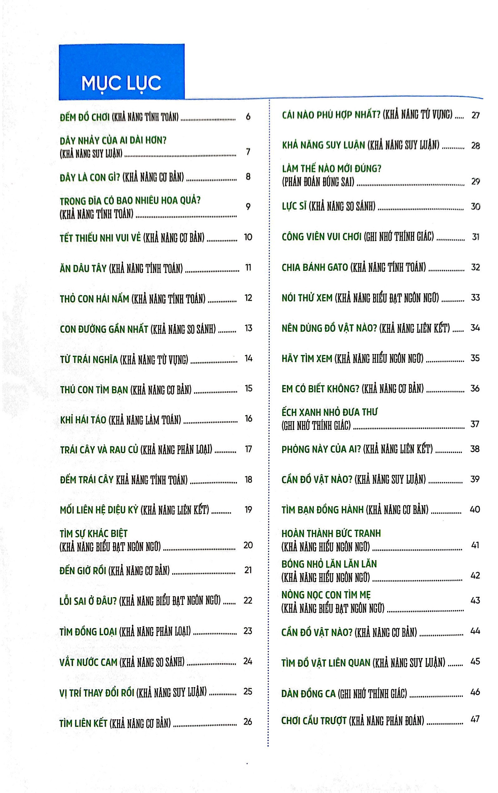 phát triển tư duy não trái