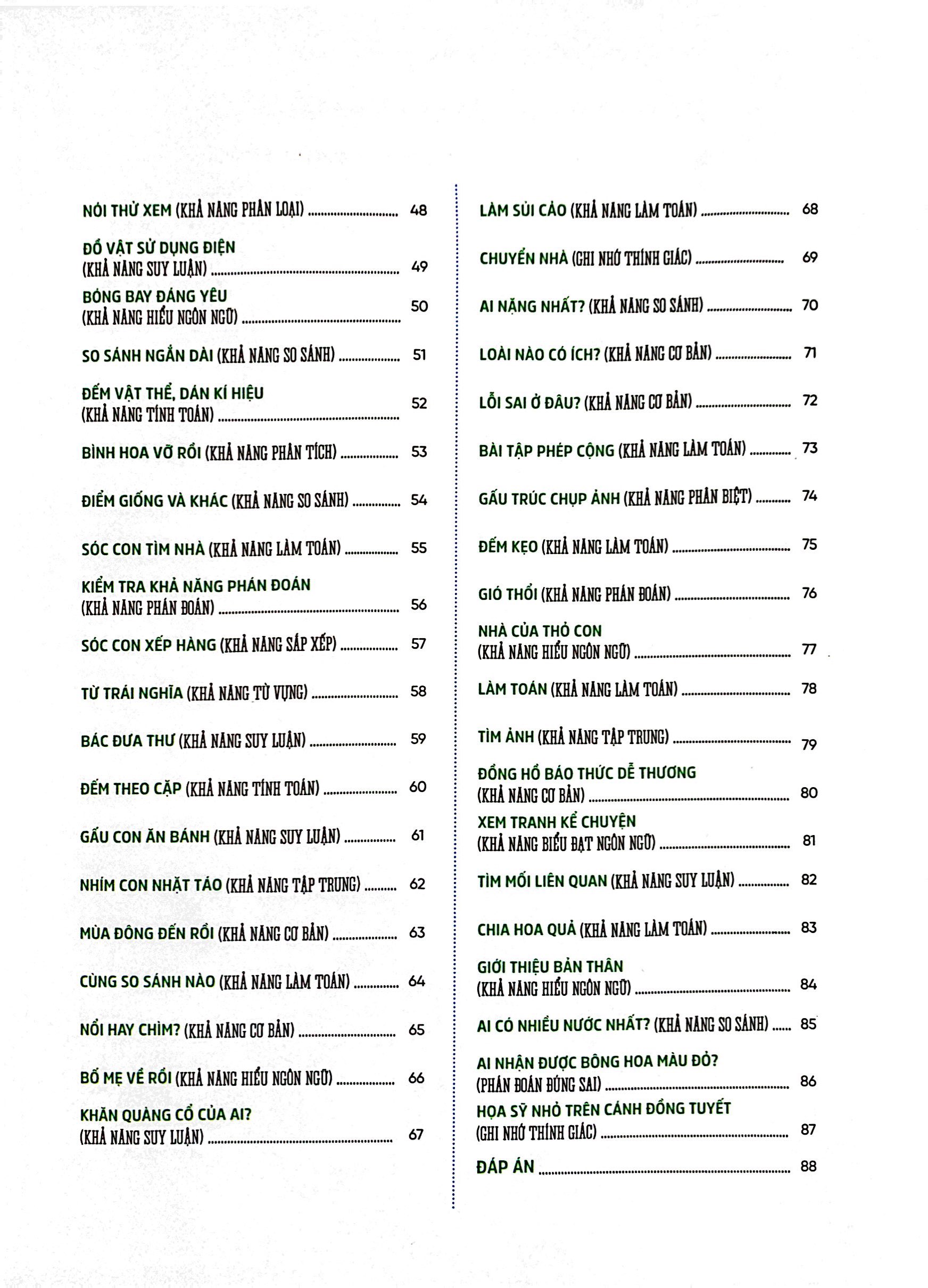 phát triển tư duy não trái