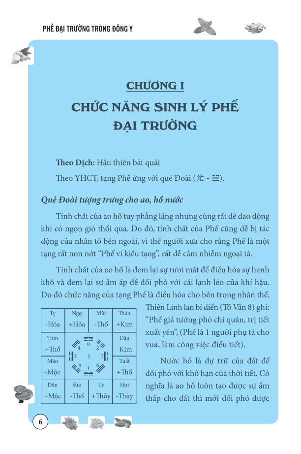 phế đại trường trong đông y