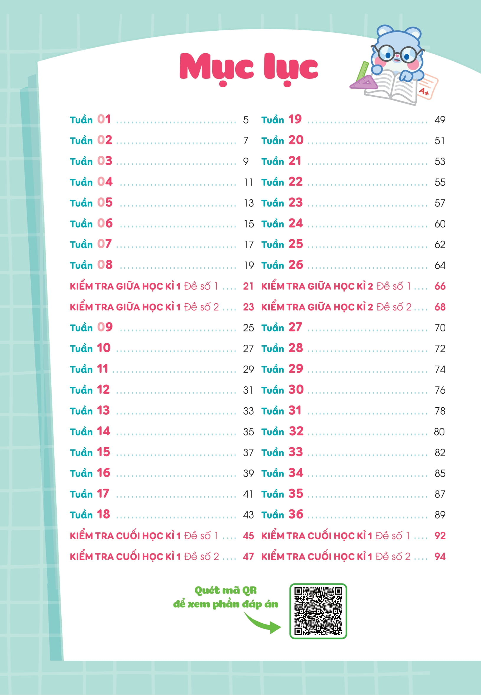 Phieu Bai Tap Cung Co Toan Theo Tuan 3