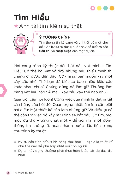 Phiêu Lưu Cùng STEM - Kỹ Thuật Tài Tình - Những Kỳ Tích Đột Phá Mọi Thời Đại