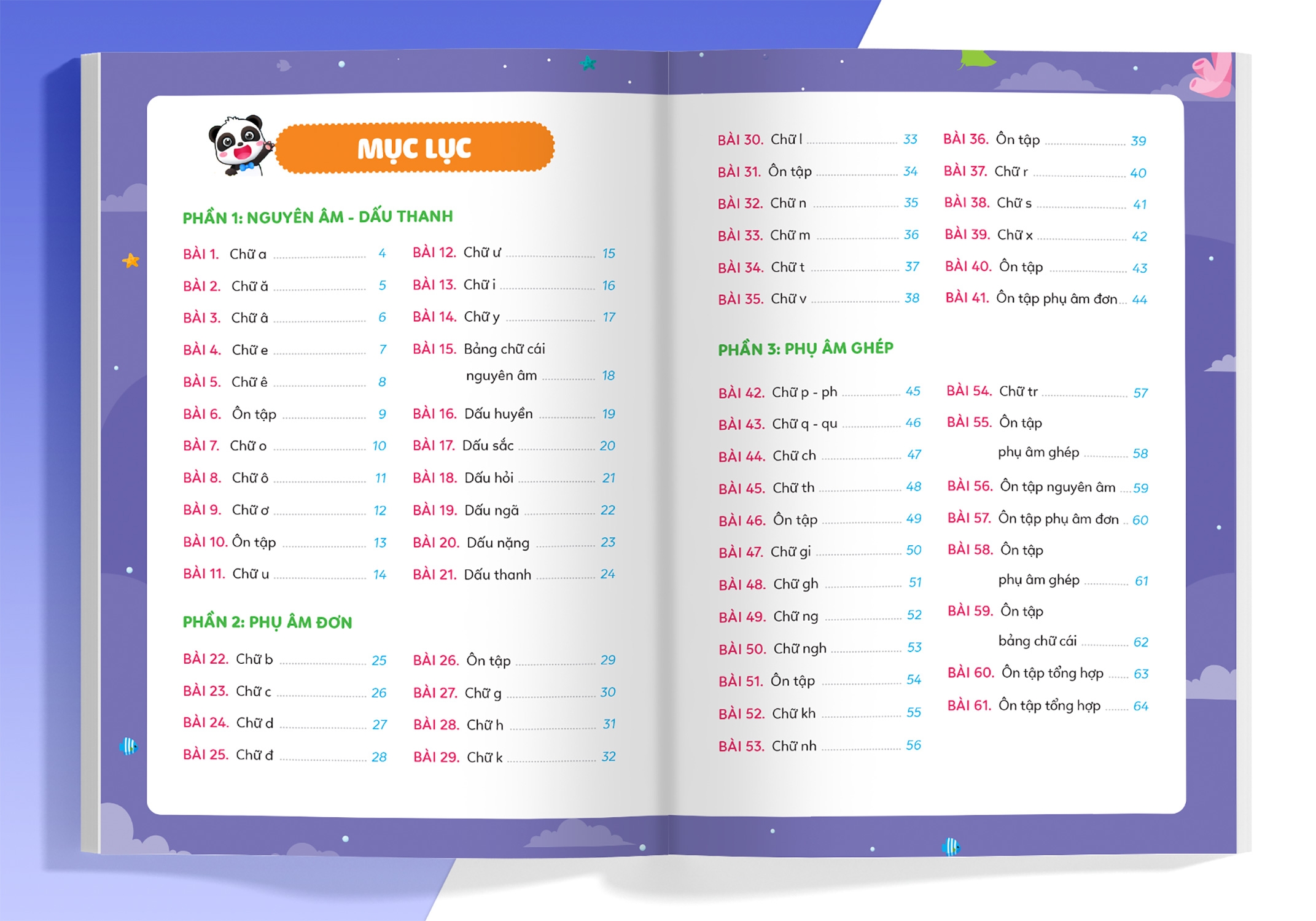 phiếu luyện đọc cùng gấu kiki