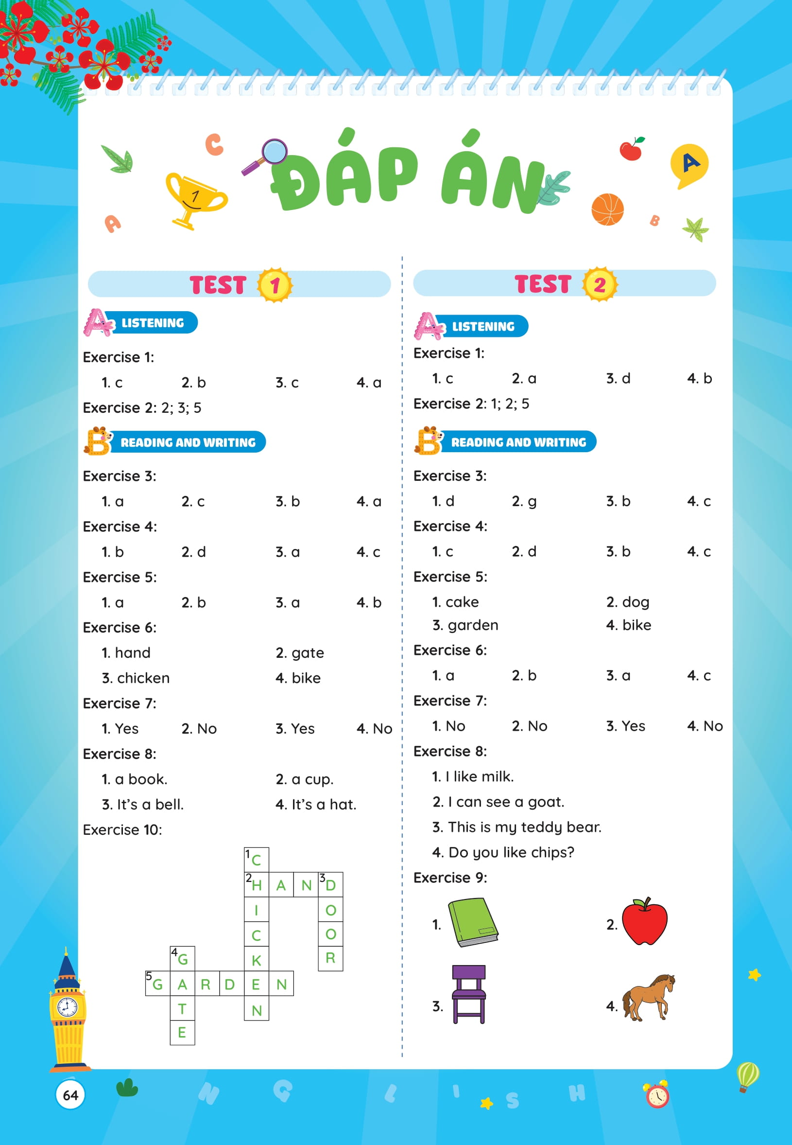 Phieu On He Tieng Anh Lop 1