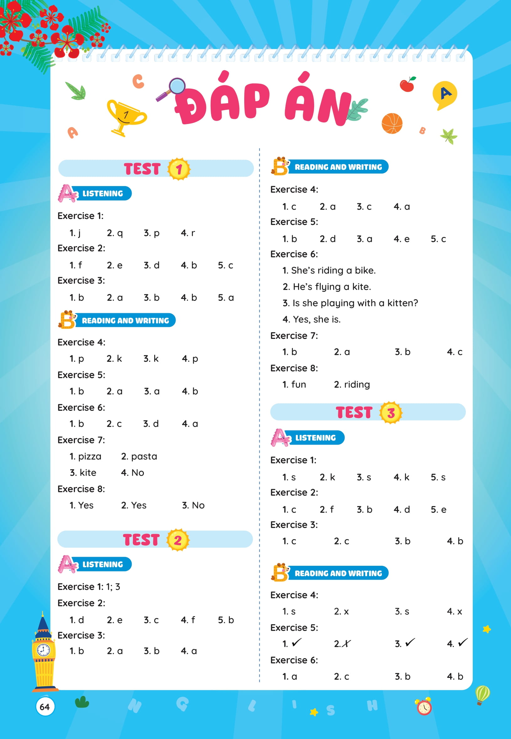 Phieu On He Tieng Anh Lop 2