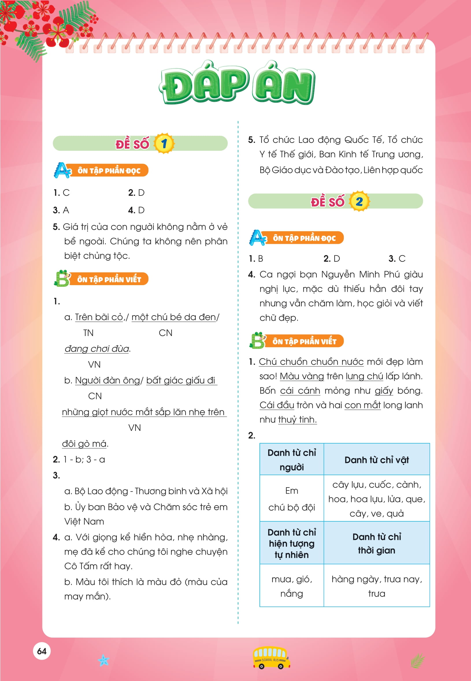 Phieu On He Tieng Viet Lop 4