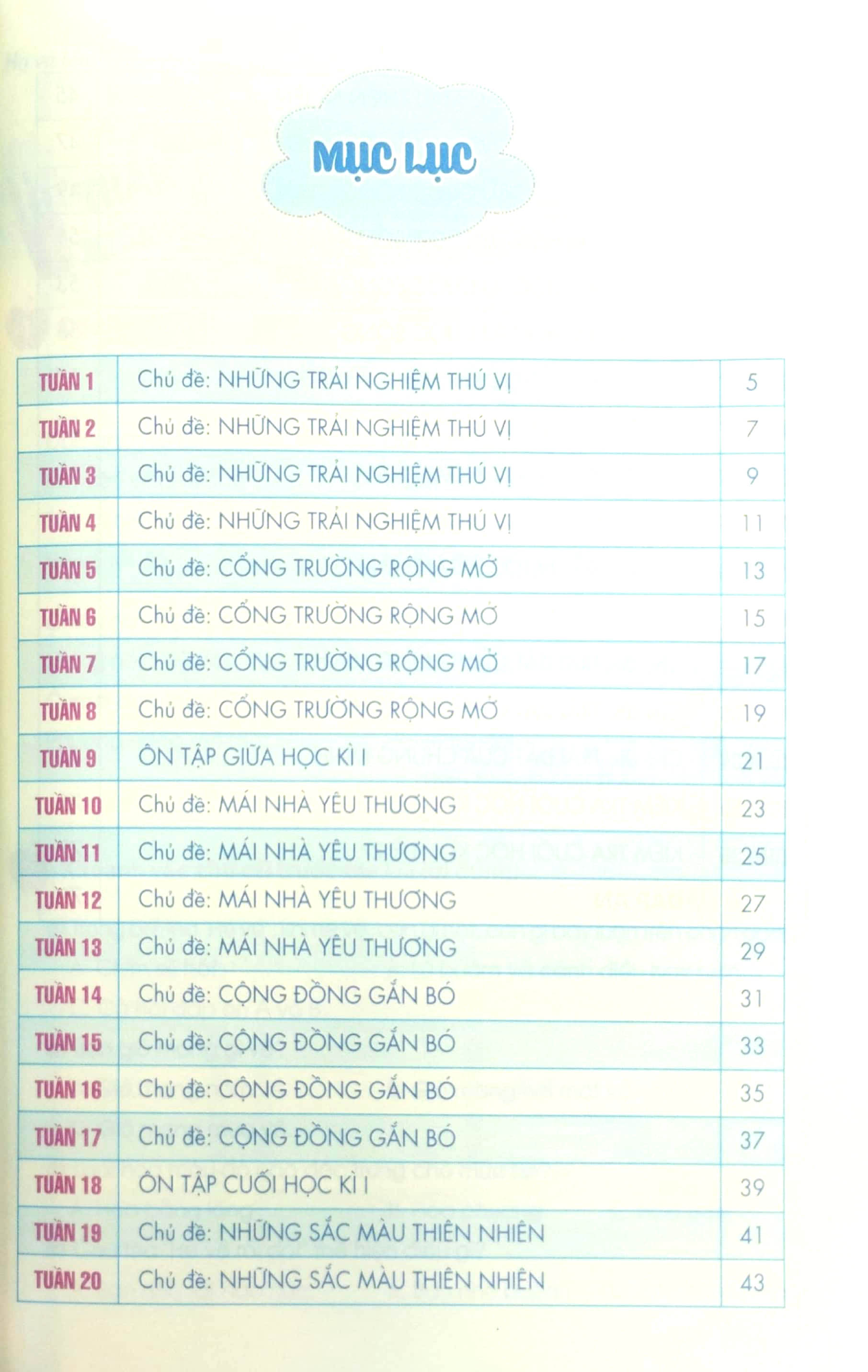 phiếu ôn tập cuối tuần tiếng việt lớp 3