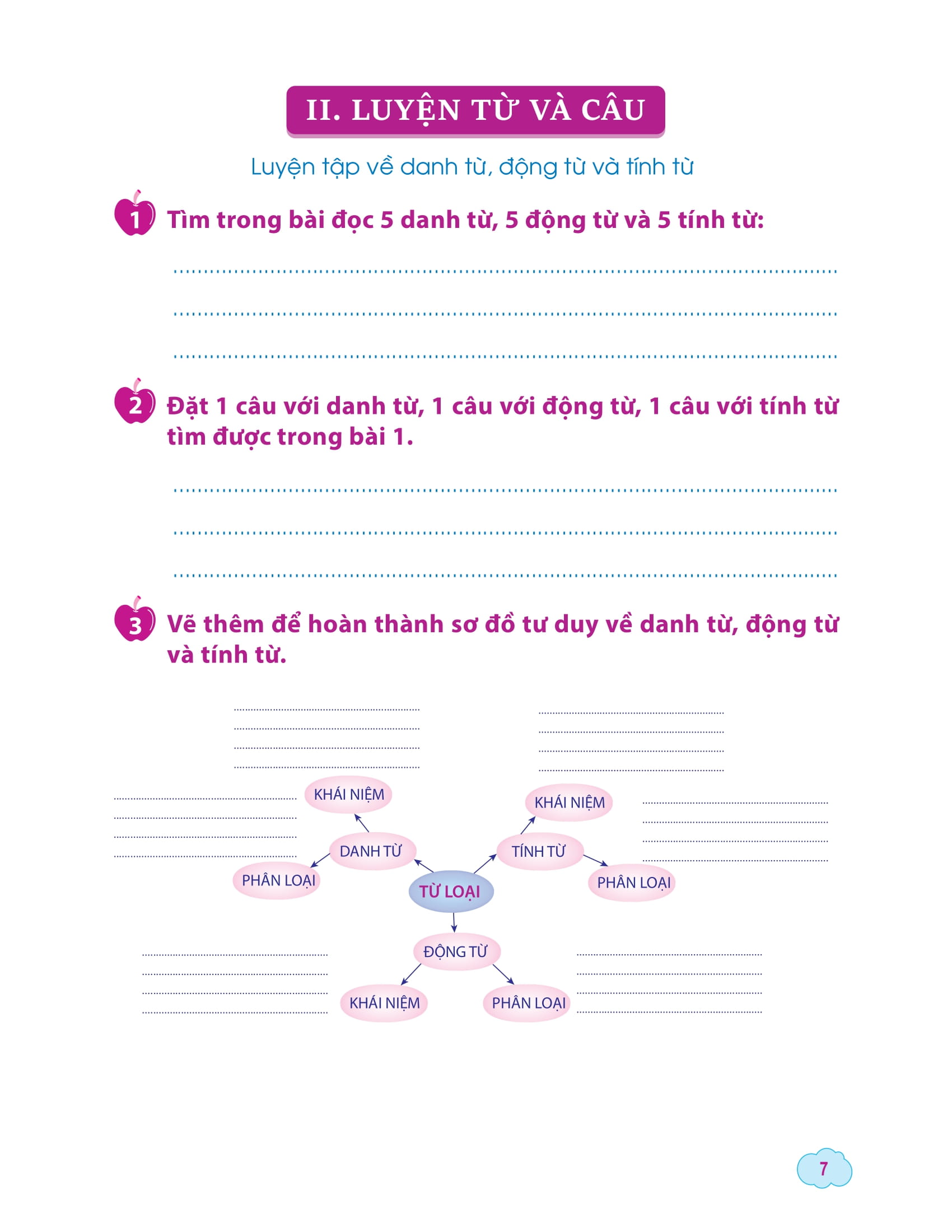 phiếu ôn tập cuối tuần tiếng việt - lớp 5 (theo chương trình giáo dục phổ thông mới)
