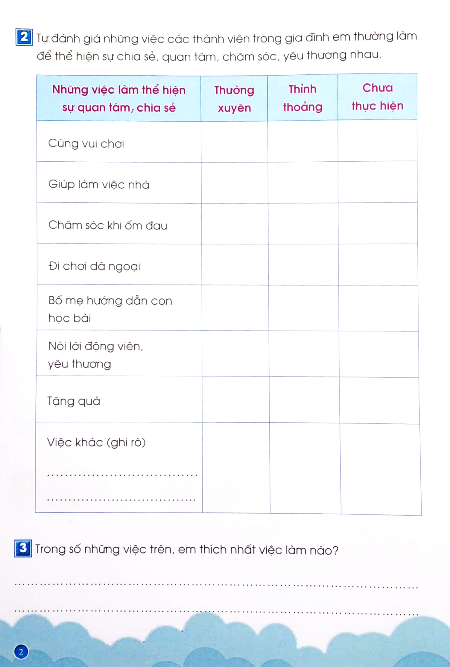 phiếu thực hành cuối tuần tự nhiên và xã hội lớp 2 (cánh diều)